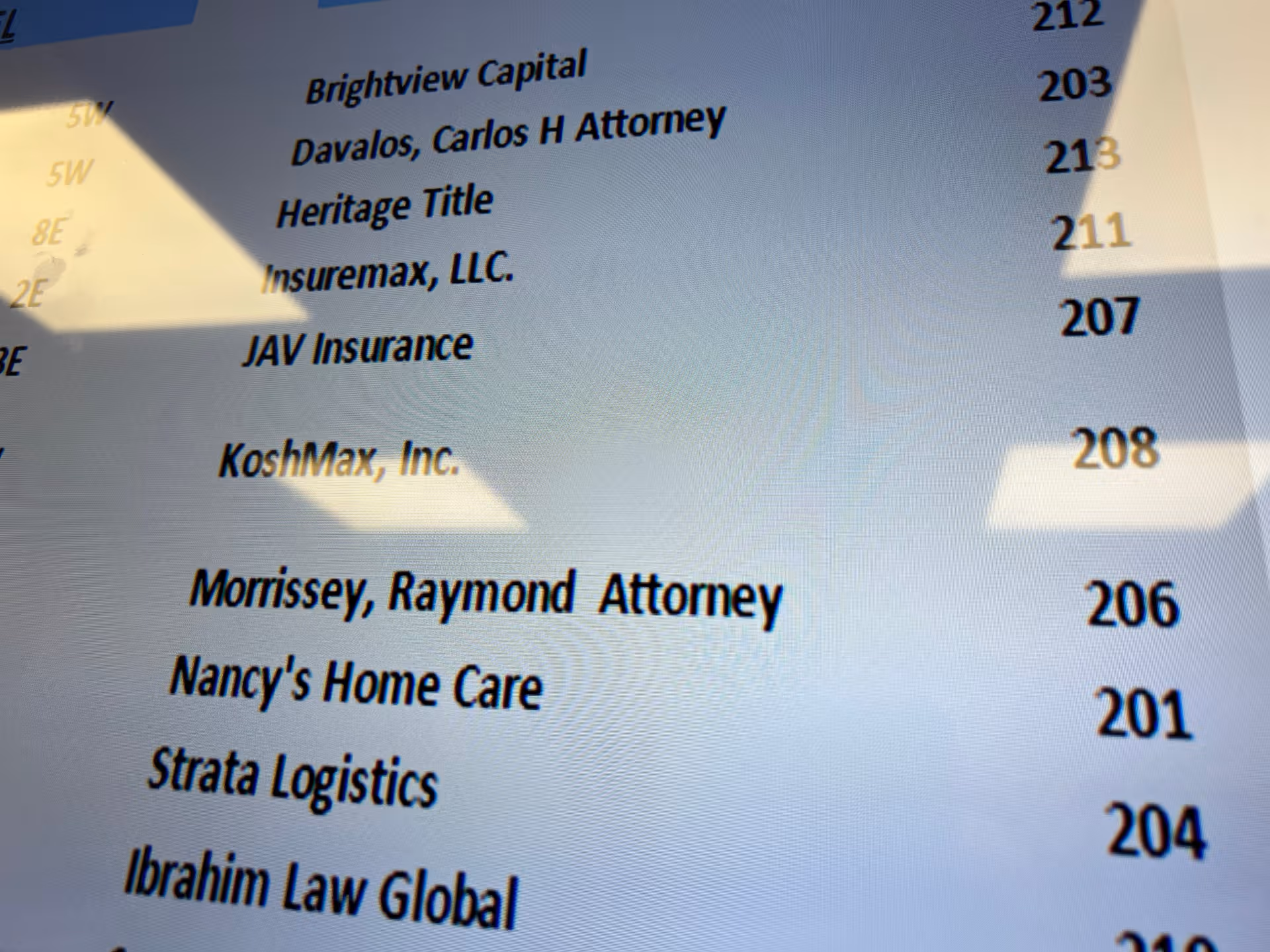 Indoor wall directory listing tenants and suite numbers, including Nancy's Home Care.