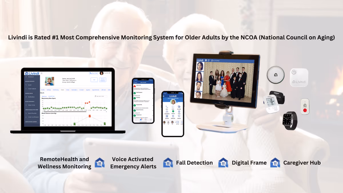 Livindi monitoring devices and screens showcased with two elderly adults in the blurred background.