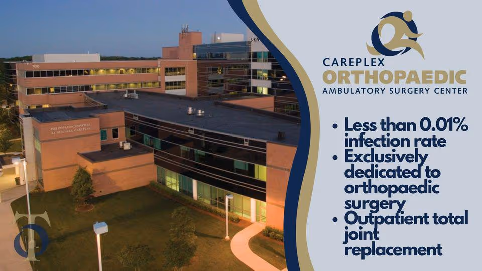 Aerial exterior view of CarePlex Orthopaedic Ambulatory Surgery Center with signage.