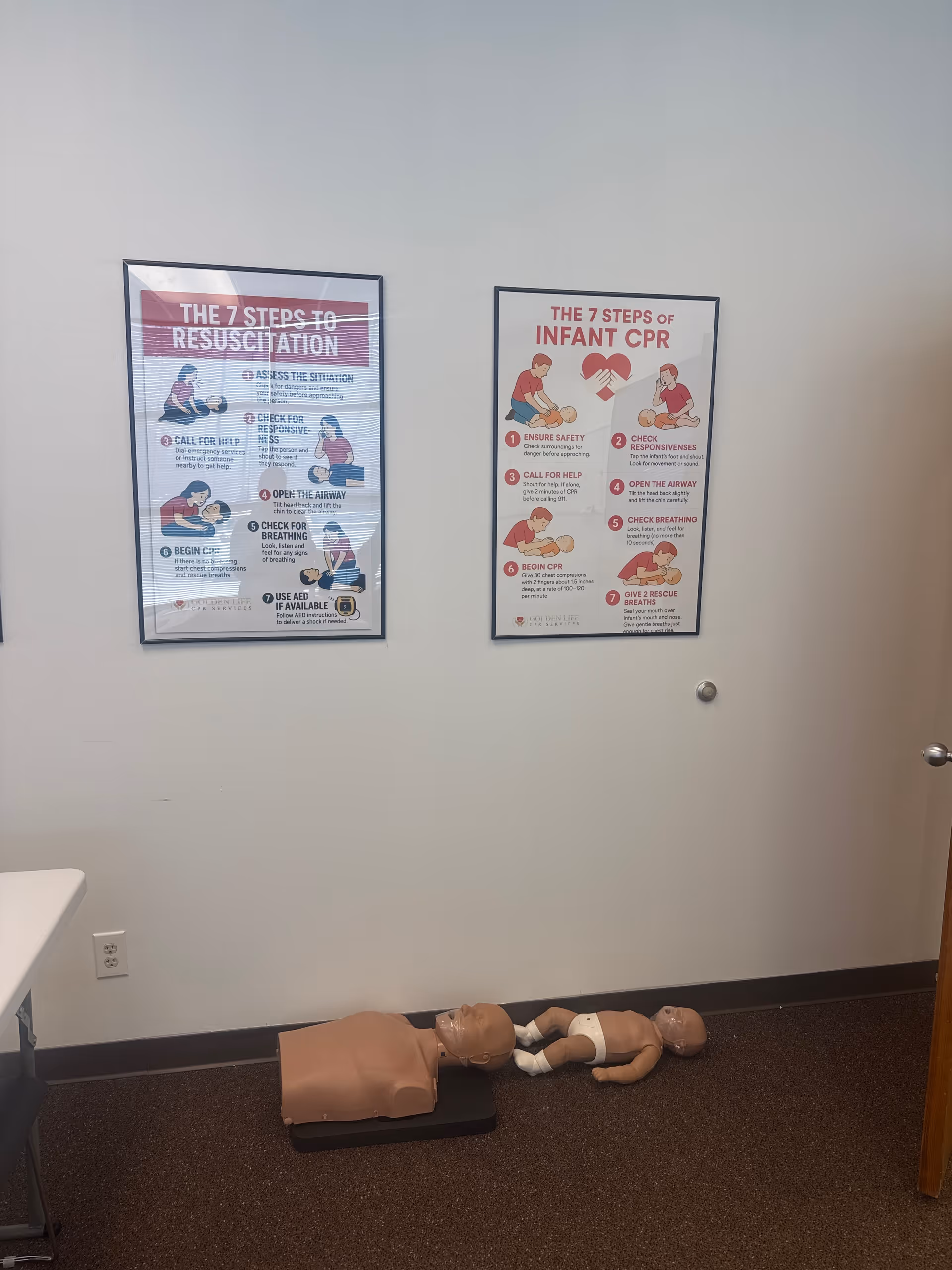 Two CPR posters hang above floor-level manikins in a training room.
