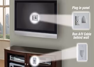 Wall-mounted TV above a wooden cabinet with visible outlets and panel labels.