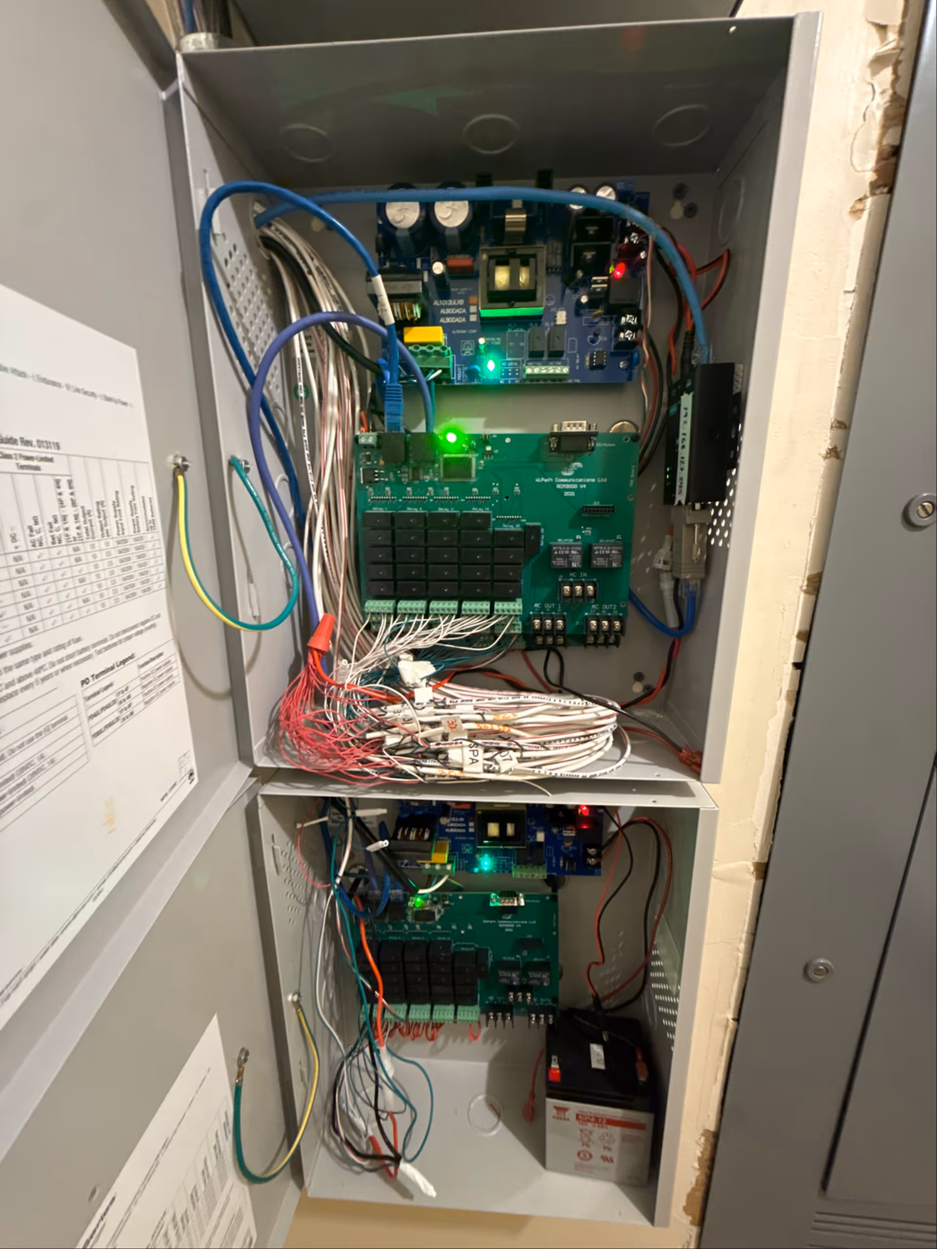 Electrical control panels and wiring inside a utility room at Wilson Health Care Center.
