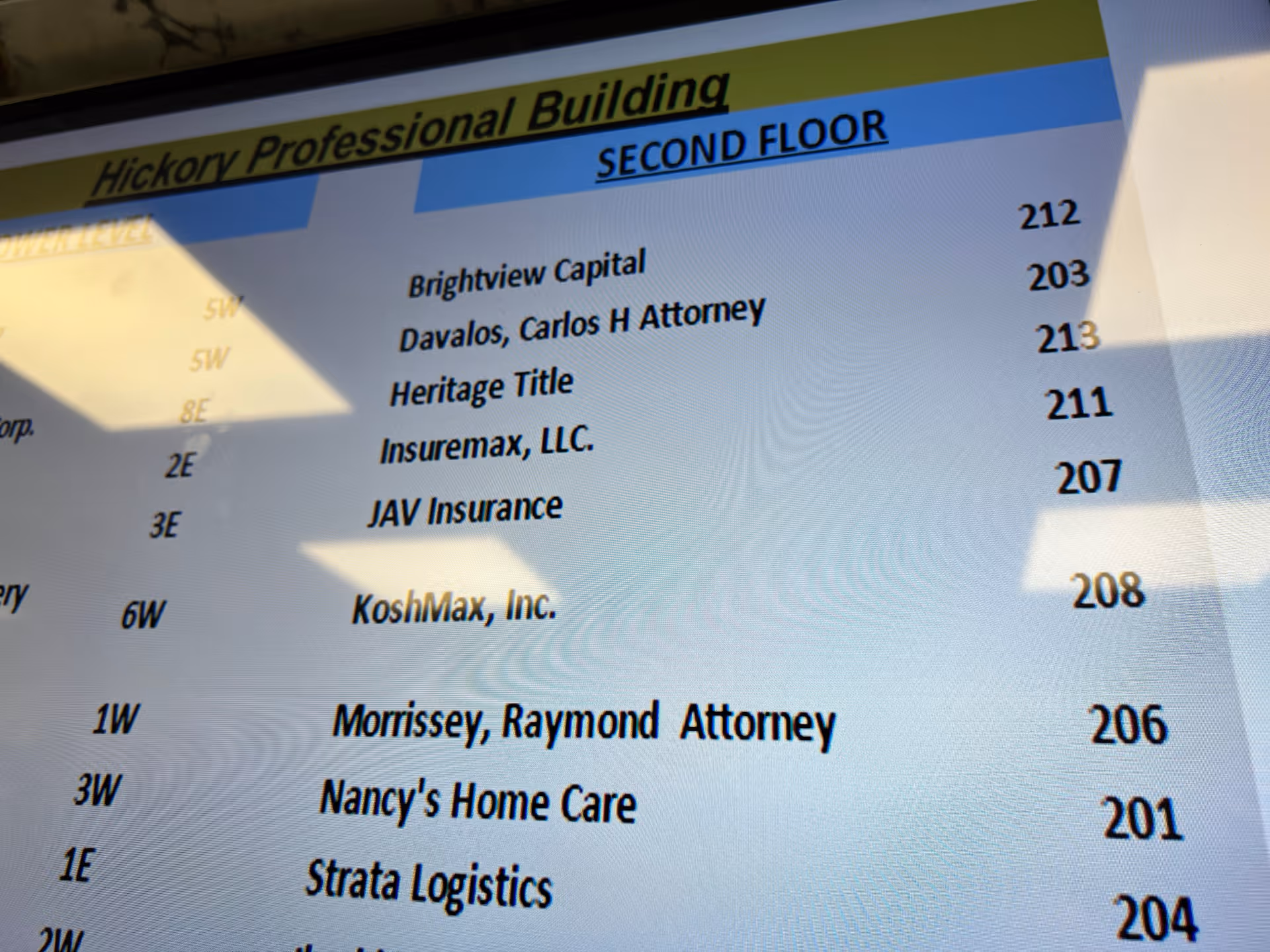Indoor building directory sign on second floor listing Nancy's Home Care among tenants.