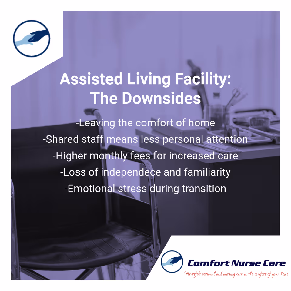 Purple-tinted image showing a wheelchair and medical workspace with Comfort Nurse Care logo.