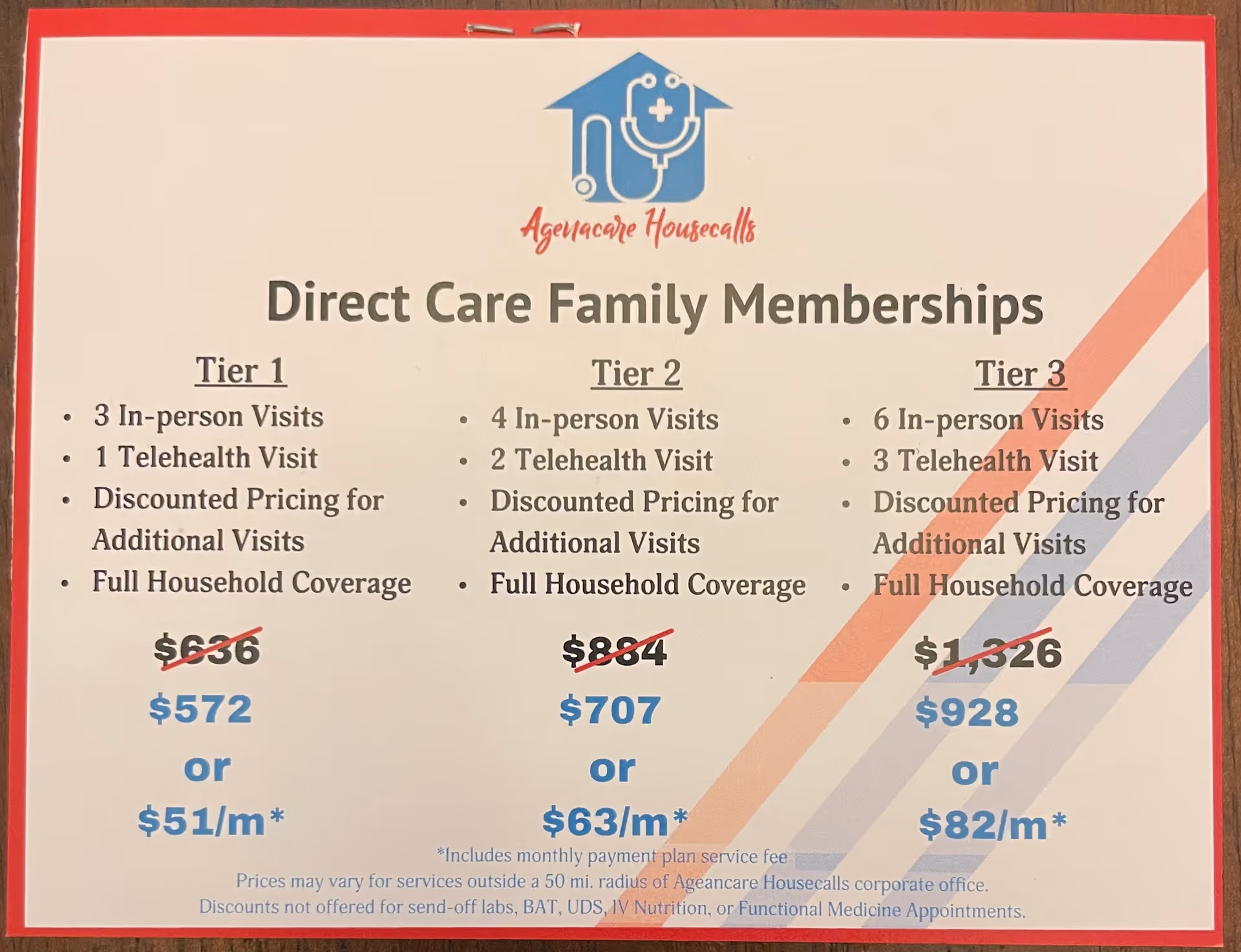 Poster displays Agenacare Housecalls Direct Care Family Memberships with tiered pricing.