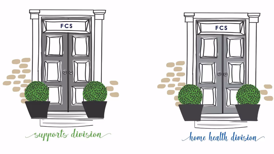 Illustration of two front doors marked FCS with potted plants nearby.