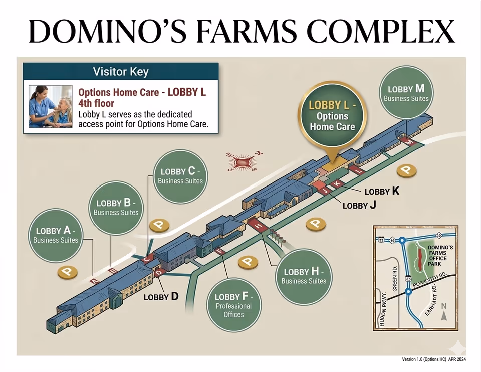 A schematic map of Domino's Farms complex showing lobbies and visitor key for Options Home Care.