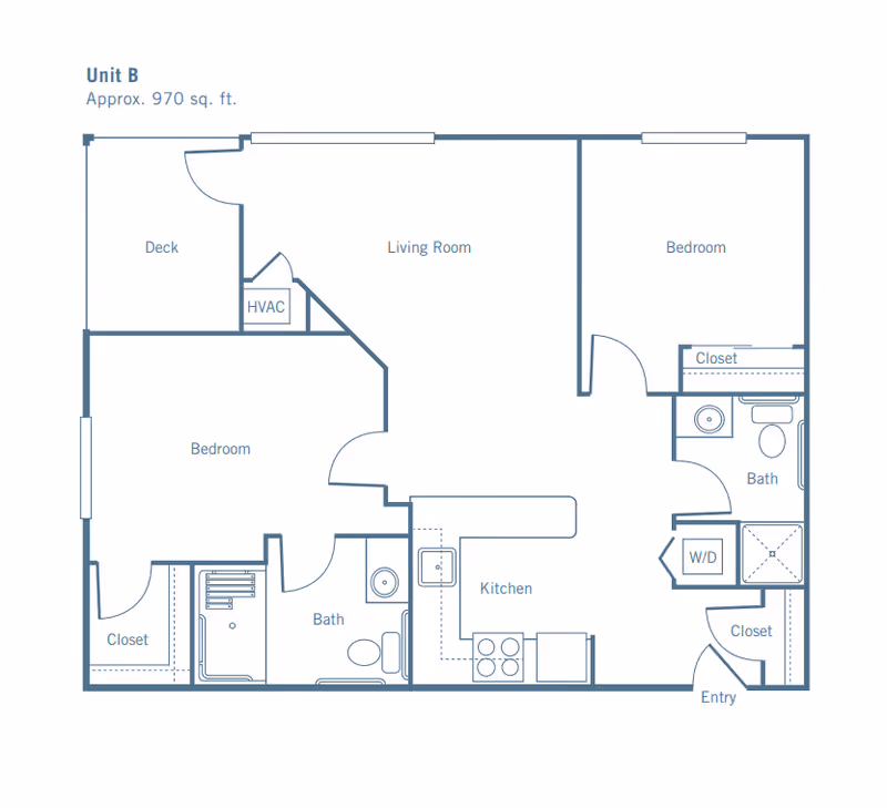 Floor plan of Unit B at Merrill Gardens at Bankers Hill, approximately 970 square feet, showing two bedrooms, two bathrooms, a living room, kitchen, closets, a deck, HVAC area, washer/dryer, and entry.