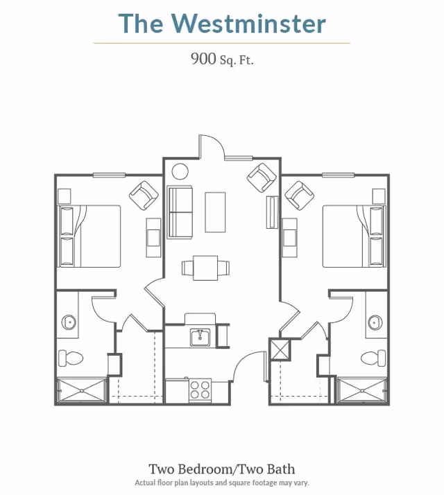Floor plan titled The Westminster showing a 900 square feet two bedroom, two bath apartment layout with a central living and dining area, kitchen, and two bedrooms each with an attached bathroom.